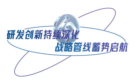研发创新持续深化 战略管线蓄势启航(1).png 研发创新持续深化 战略管线蓄势启航(1).png